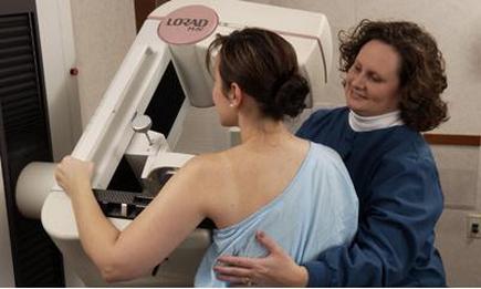 mamografi nedir nasil cekilir kimler ne araliklarla yaptirmali op dr huseyin senyurt